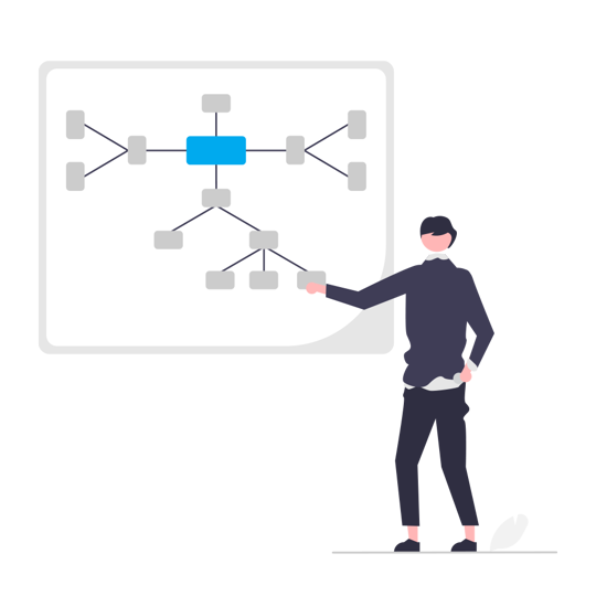 Integratieplatforms