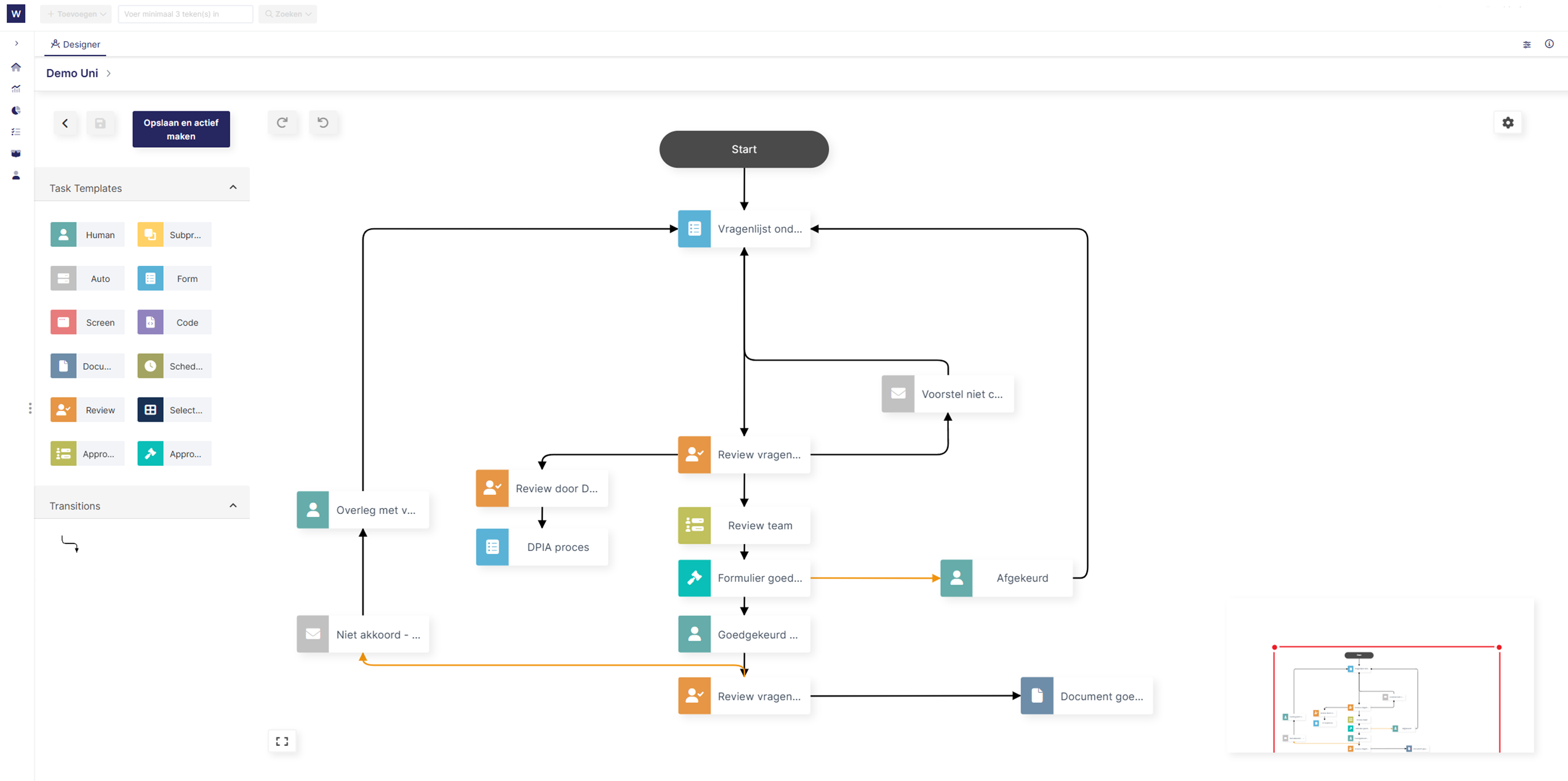 Workoard Complex Workflow Automation