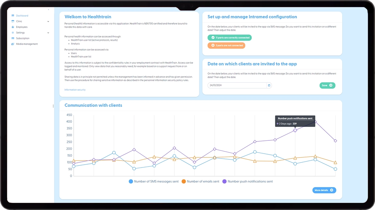 Fysio applicatie dashboard met grafiek