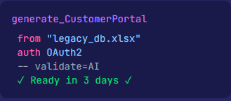 Benefits Ai Driven Development