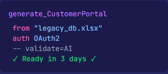 Benefits Ai Driven Development