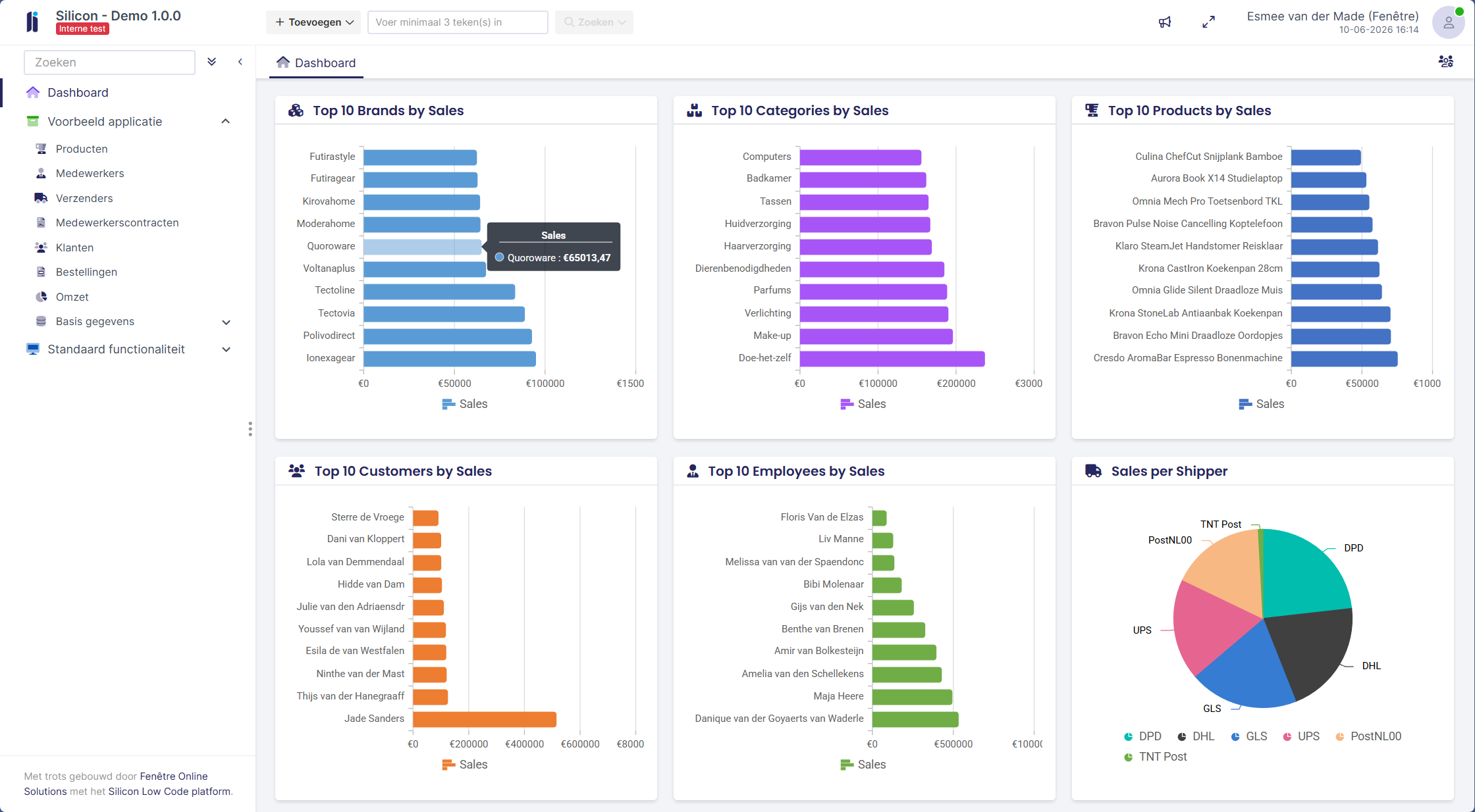 Demo Dashboard