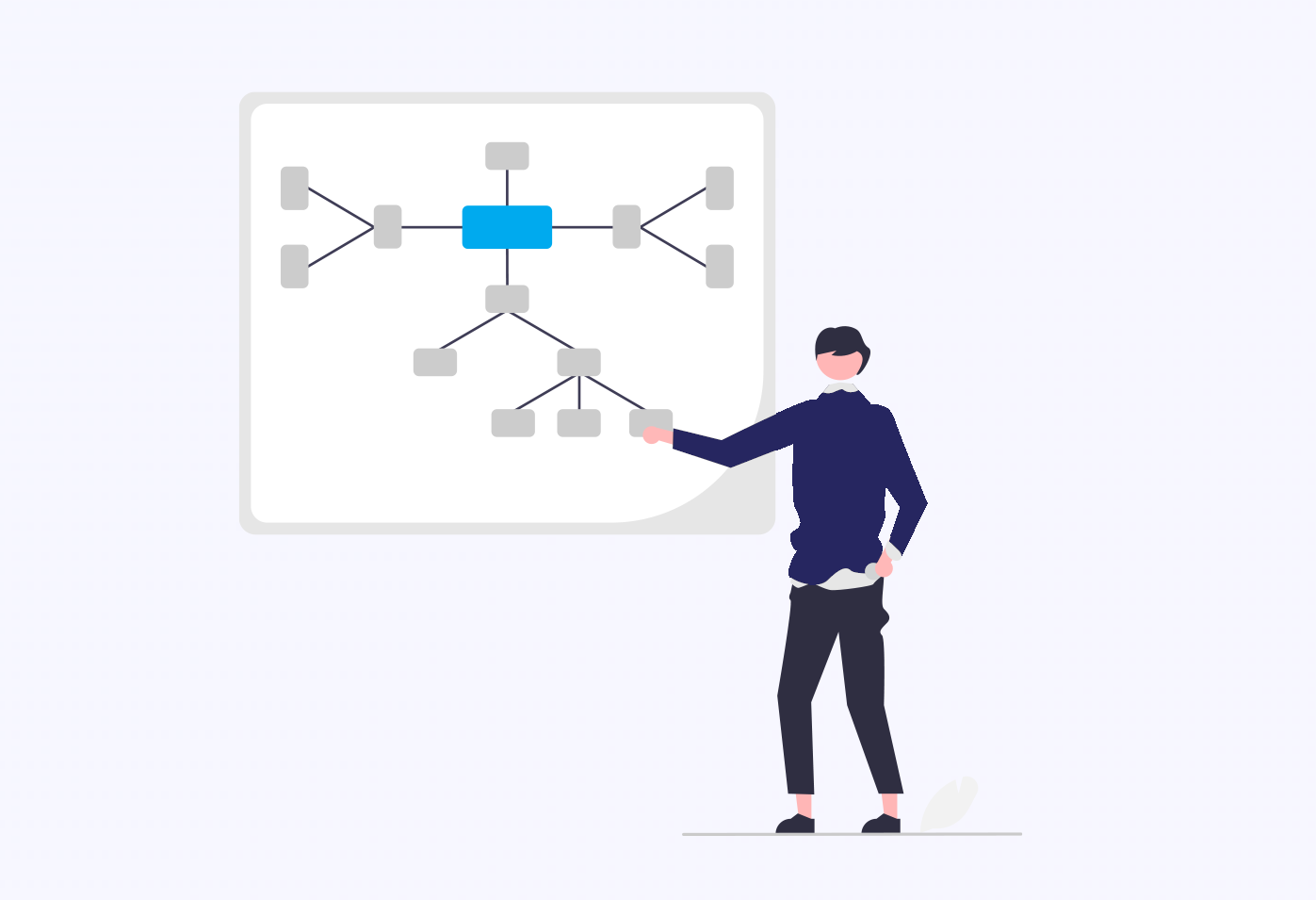 Workboard - Integraties in workflow automatisering.webp
