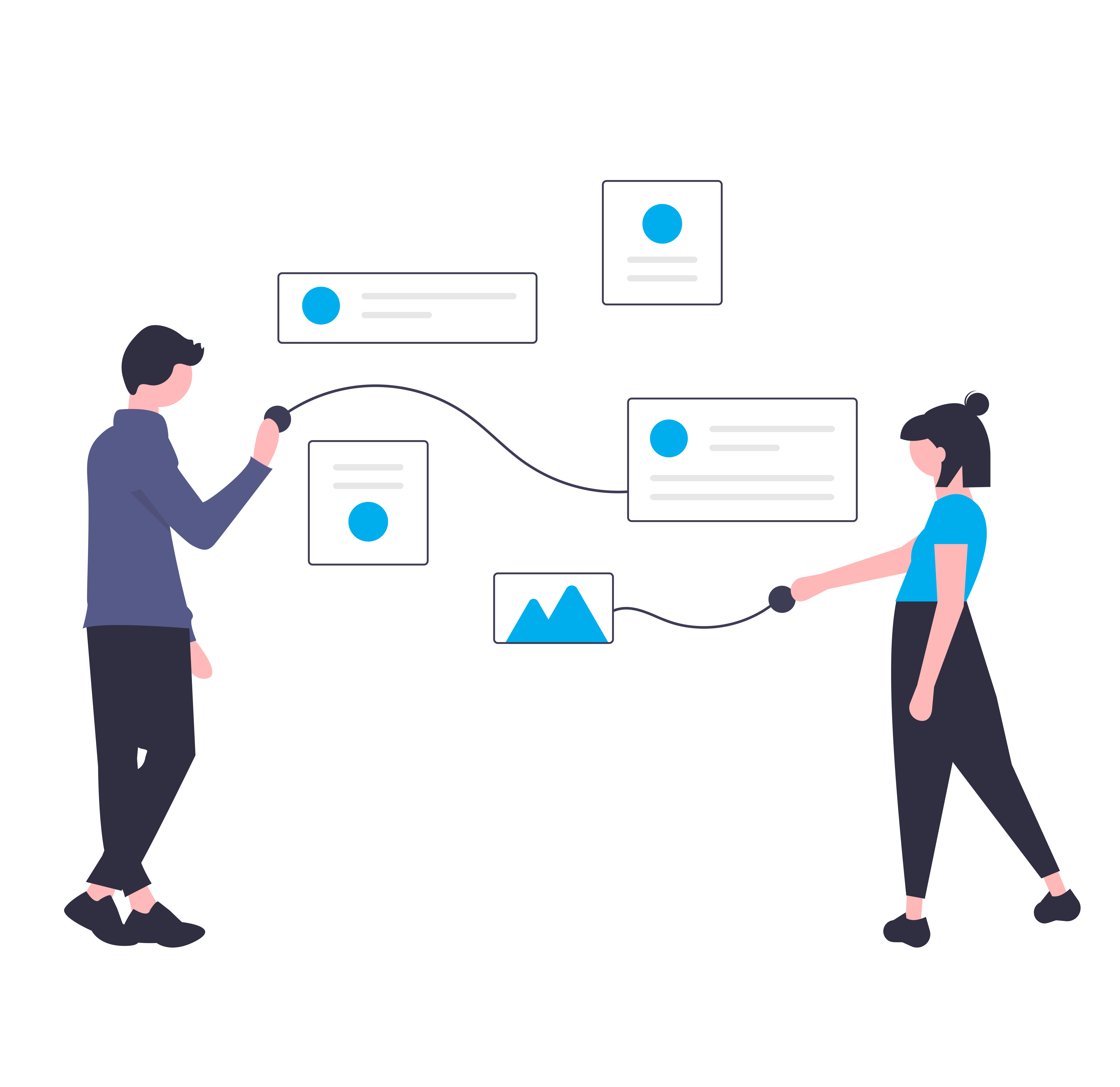CRM Customer Connection