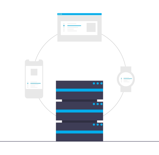Database Driven Applications