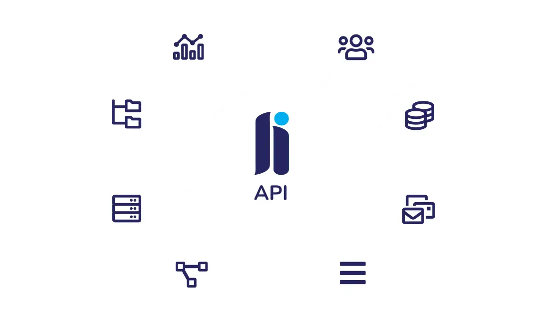 Silicon API