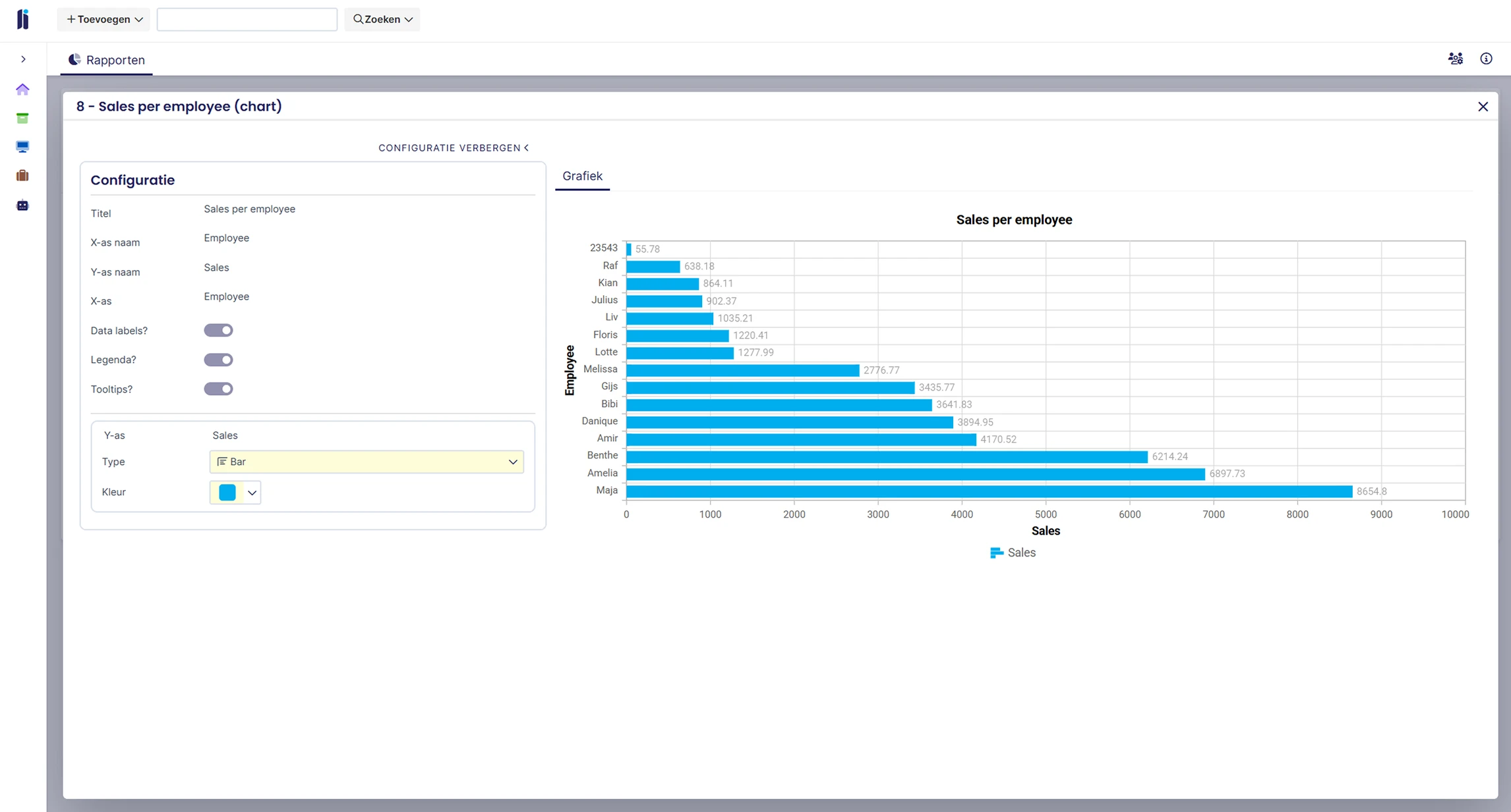 Reporting - horizontal bar charts.webp