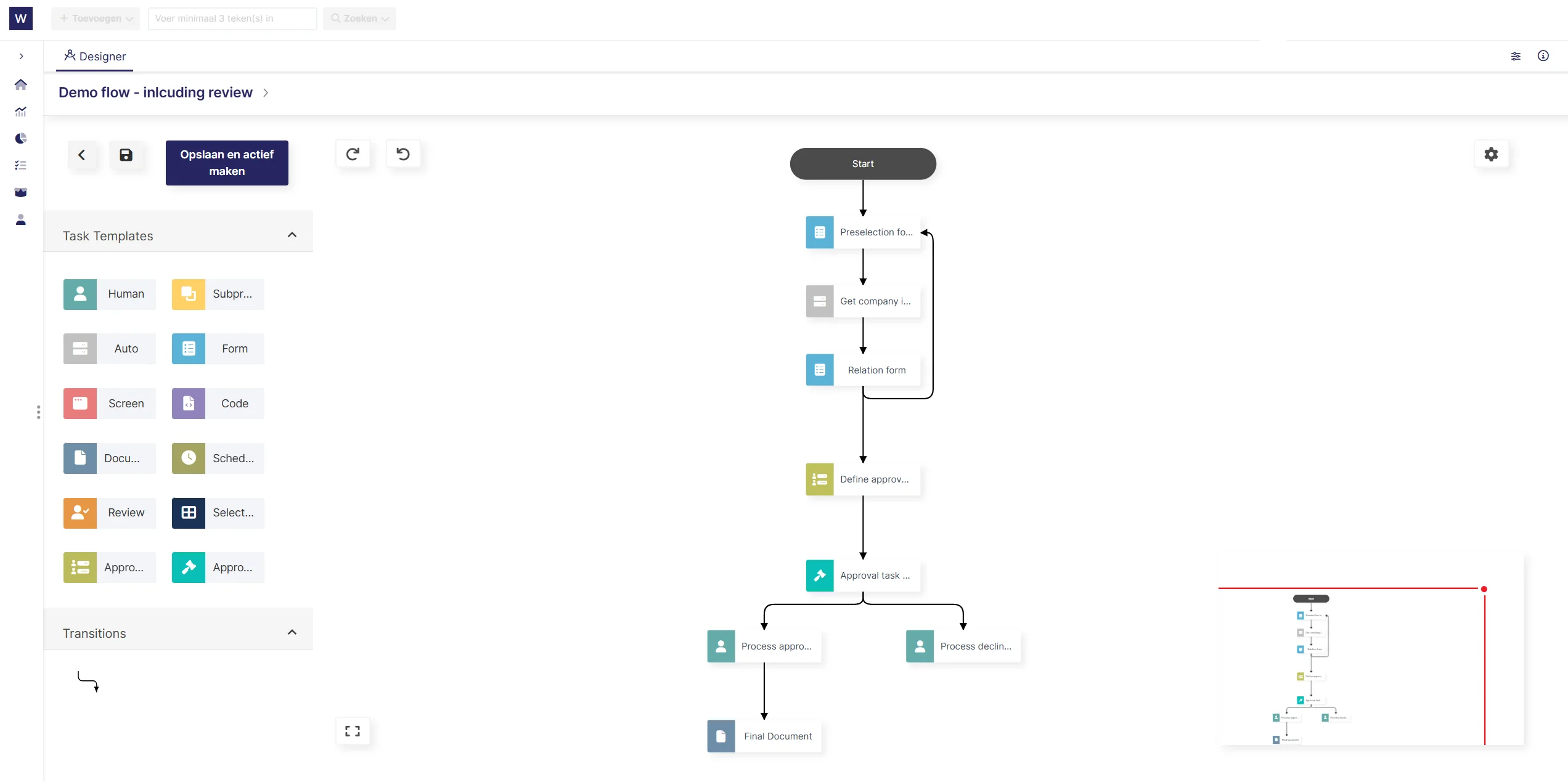 Workboard - Procesflow overzicht_1.webp